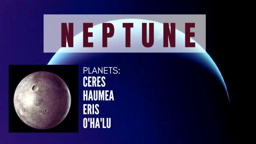 海王星、谷神星与其他行星 - 太阳系 - 埃拉的斯瓦鲁